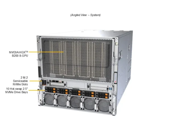 Suitable for the Use of Supermicro Server SYS-A22GA-NBRT B200 in Artificial Intelligence Supercomputing Centers - Image 2
